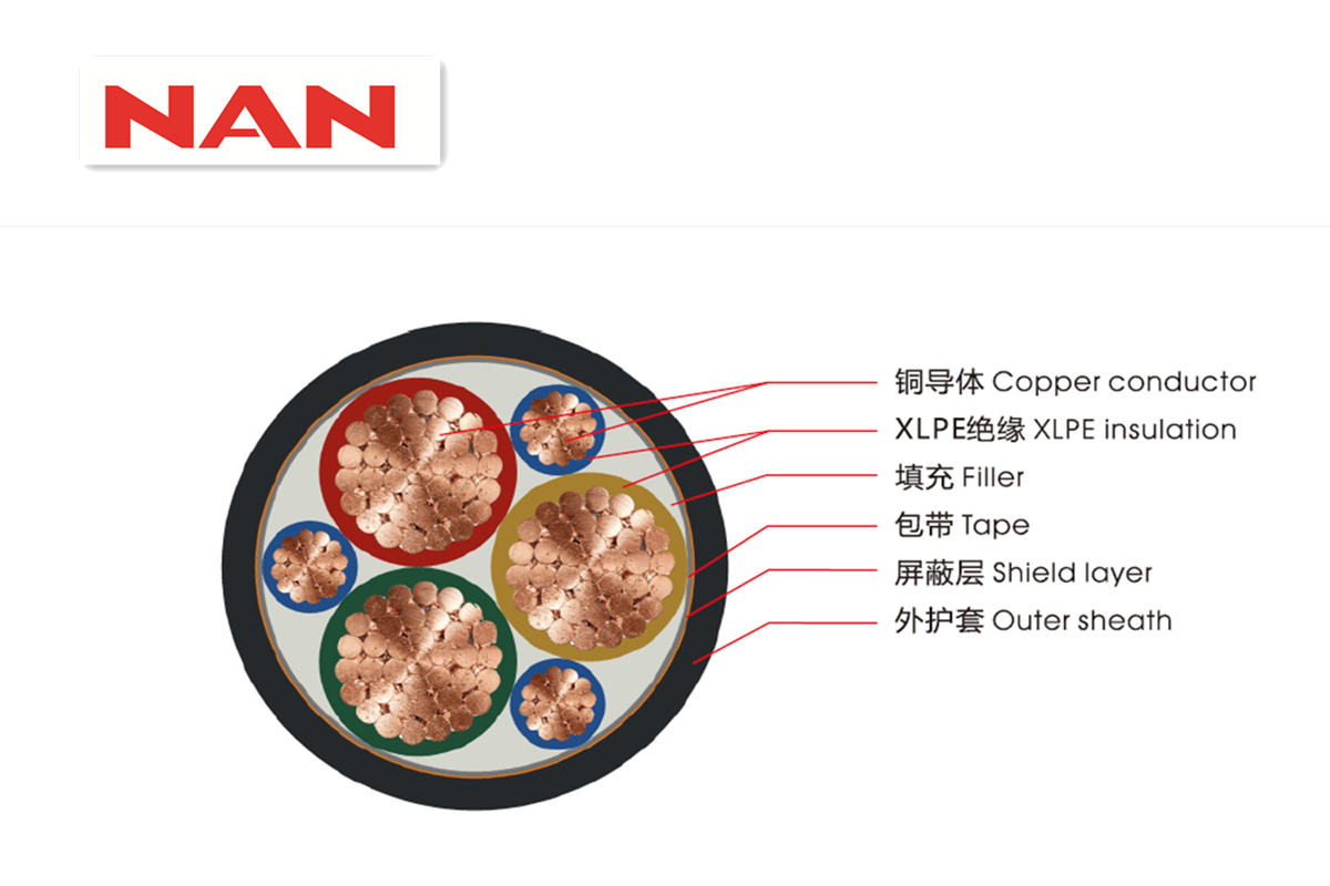 广州小蝌蚪视频下载安装电缆的保护措施有哪些优势