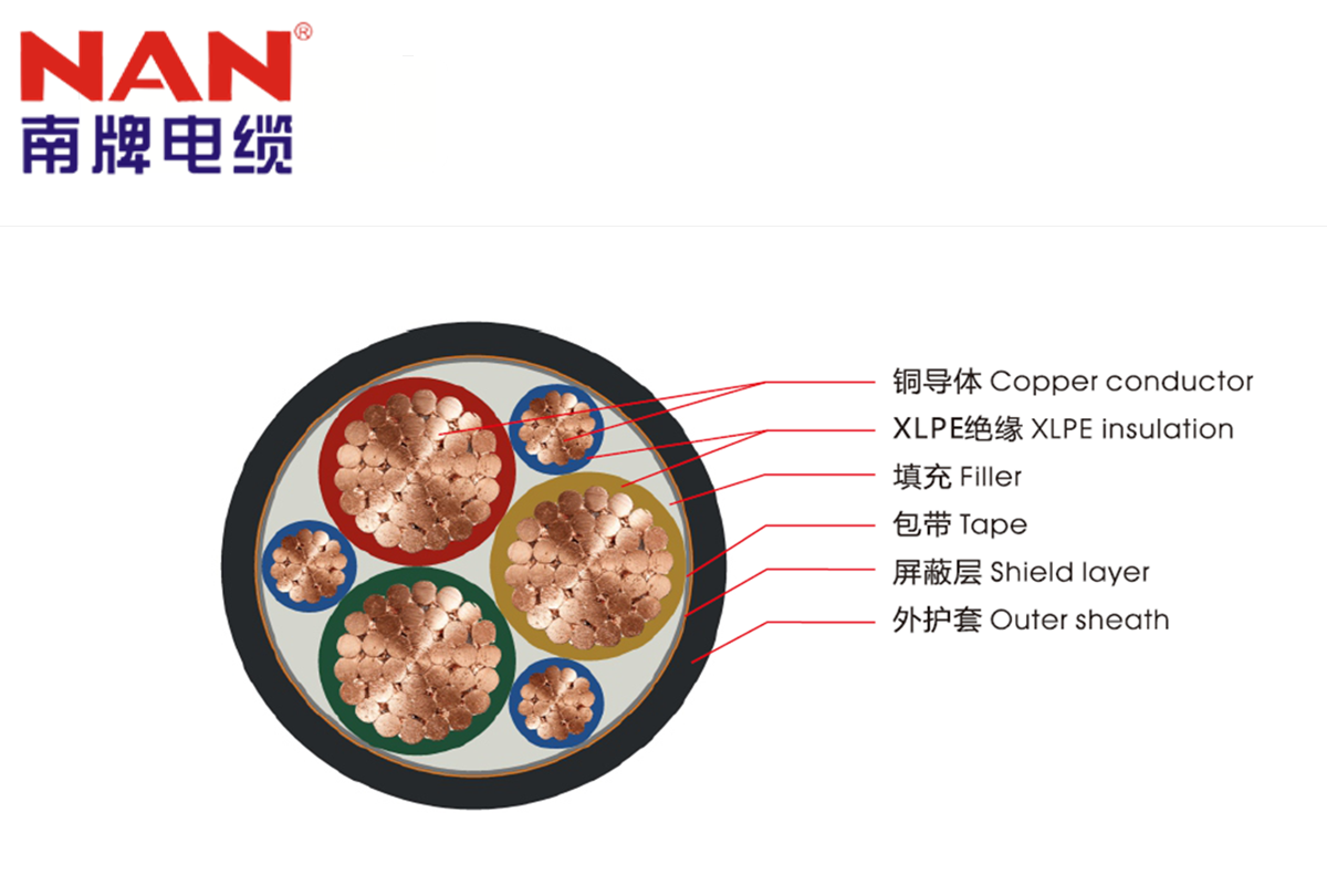 为什么回路电流走零线不走地线，漏电电流走地线不走零线？